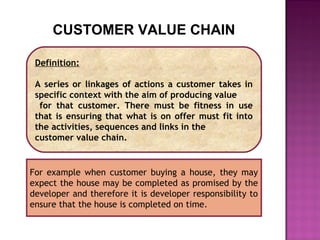 Chapter 3 Total Quality Management [autosaved] | PPT