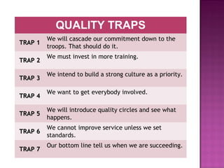 Chapter 3 Total Quality Management [autosaved] | PPT