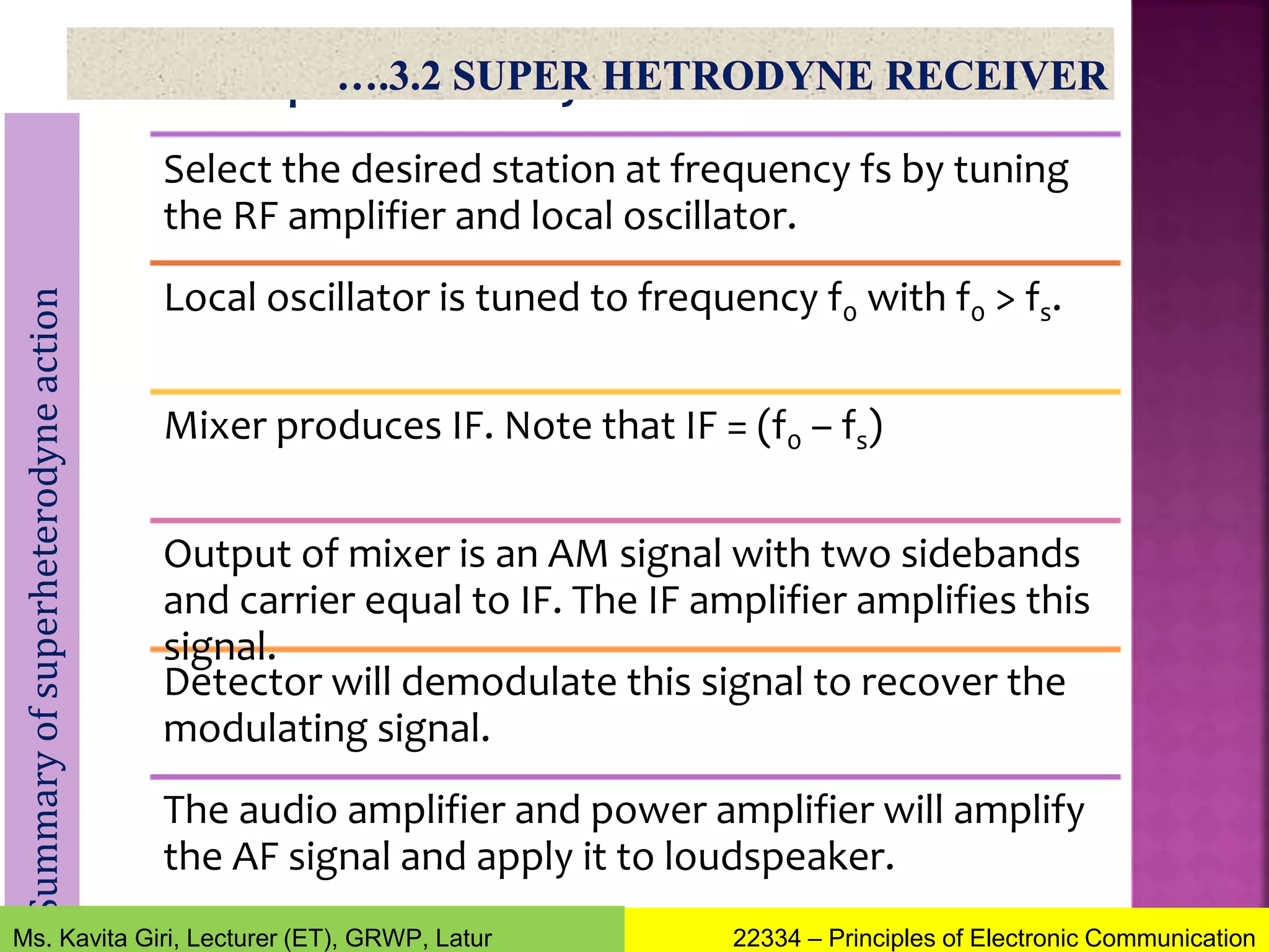AM and FM Transmitters and receivers | PPTX