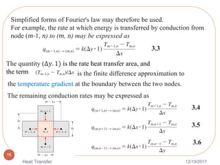 12/19/2017Heat Transfer
16
Simplified forms of Fourier's law may therefore be used.
For example, the rate at which energy is transferred by conduction from
node (m-1, n) to (m, n) may be expressed as
The quantity (∆𝑦. 1) is the rate heat transfer area, and
the term
The remaining conduction rates may be expressed as
is the finite difference approximation to
the temperature gradient at the boundary between the two nodes.
3.3
3.4
3.5
3.6
 