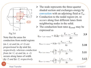 12/19/2017Heat Transfer
18
 The node represents the three-quarter
shaded section and exchanges energy by
convection with an adjoining fluid at 𝑇∞.
 Conduction to the nodal region (m, n)
occurs along four different lanes from
neighboring nodes in the solid.
 The conduction heat rates 𝑞 𝑐𝑜𝑛𝑑 may be
expressed as
3.9
3.10
3.11
3.12
Note that the areas for
conduction from nodal regions
(m-1, n) and (m, n+1) are
proportional to ∆𝑦 𝑎𝑛𝑑 ∆𝑥,
respectively, whereas conduction
from (m+1, n) and (m, n -1)
occurs along lanes of width
∆𝑦 /2 and ∆𝑥 /2, respectively.
Fig 3.4
 