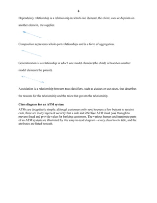 6
Dependency relationship is a relationship in which one element, the client, uses or depends on
another element, the supplier.
Composition represents whole-part relationships and is a form of aggregation.
Generalization is a relationship in which one model element (the child) is based on another
model element (the parent).
Association is a relationship between two classifiers, such as classes or use cases, that describes
the reasons for the relationship and the rules that govern the relationship.
Class diagram for an ATM system
ATMs are deceptively simple: although customers only need to press a few buttons to receive
cash, there are many layers of security that a safe and effective ATM must pass through to
prevent fraud and provide value for banking customers. The various human and inanimate parts
of an ATM system are illustrated by this easy-to-read diagram—every class has its title, and the
attributes are listed beneath.
 