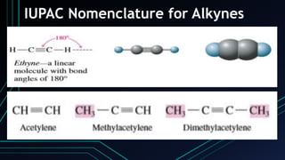 IUPAC Nomenclature for Alkynes
 