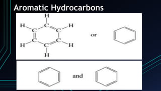 Aromatic Hydrocarbons
 