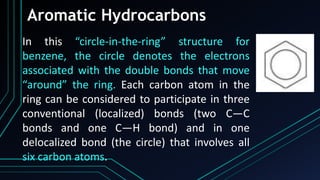 Aromatic Hydrocarbons
In this “circle-in-the-ring” structure for
benzene, the circle denotes the electrons
associated with the double bonds that move
“around” the ring. Each carbon atom in the
ring can be considered to participate in three
conventional (localized) bonds (two C—C
bonds and one C—H bond) and in one
delocalized bond (the circle) that involves all
six carbon atoms.
 