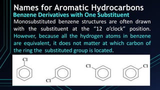 Names for Aromatic Hydrocarbons
Benzene Derivatives with One Substituent
Monosubstituted benzene structures are often drawn
with the substituent at the “12 o’clock” position.
However, because all the hydrogen atoms in benzene
are equivalent, it does not matter at which carbon of
the ring the substituted group is located.
 