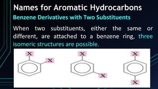 Names for Aromatic Hydrocarbons
Benzene Derivatives with Two Substituents
When two substituents, either the same or
different, are attached to a benzene ring, three
isomeric structures are possible.
 