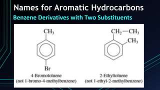Names for Aromatic Hydrocarbons
Benzene Derivatives with Two Substituents
 