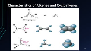 14
Characteristics of Alkenes and Cycloalkenes
 