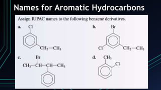 Names for Aromatic Hydrocarbons
 