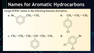 Names for Aromatic Hydrocarbons
 