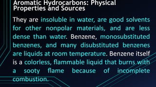 Aromatic Hydrocarbons: Physical
Properties and Sources
They are insoluble in water, are good solvents
for other nonpolar materials, and are less
dense than water. Benzene, monosubstituted
benzenes, and many disubstituted benzenes
are liquids at room temperature. Benzene itself
is a colorless, ﬂammable liquid that burns with
a sooty ﬂame because of incomplete
combustion.
 