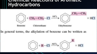 Chemical Reactions of Aromatic
Hydrocarbons
 