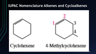 24
IUPAC Nomenclature Alkenes and Cycloalkenes
 