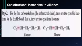 41
Constitutional Isomerism in Alkenes
 