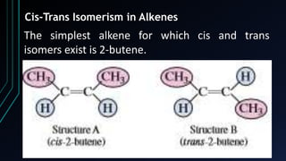48
Cis-Trans Isomerism in Alkenes
The simplest alkene for which cis and trans
isomers exist is 2-butene.
 