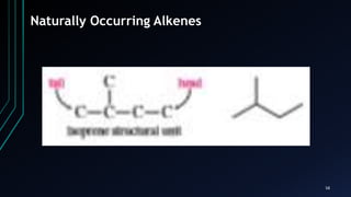 58
Naturally Occurring Alkenes
 