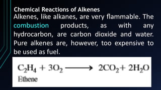 62
Chemical Reactions of Alkenes
Alkenes, like alkanes, are very ﬂammable. The
combustion products, as with any
hydrocarbon, are carbon dioxide and water.
Pure alkenes are, however, too expensive to
be used as fuel.
 