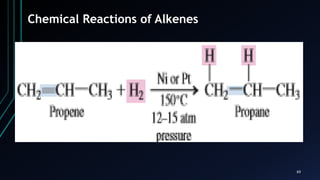 69
Chemical Reactions of Alkenes
 