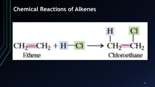77
Chemical Reactions of Alkenes
 