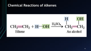 79
Chemical Reactions of Alkenes
 
