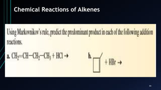 84
Chemical Reactions of Alkenes
 