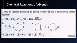 85
Chemical Reactions of Alkenes
 
