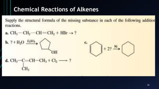 86
Chemical Reactions of Alkenes
 