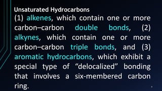 Chapter 3 Unsaturated Hydrocarbons | PPT