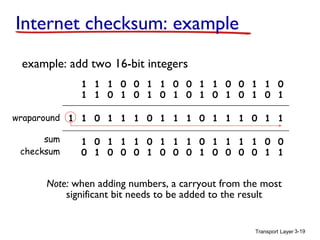 Internet checksum: example
example: add two 16-bit integers
1 1 1 1 0 0 1 1 0 0 1 1 0 0 1 1 0
1 1 1 0 1 0 1 0 1 0 1 0 1 0 1 0 1
wraparound 1 1 0 1 1 1 0 1 1 1 0 1 1 1 0 1 1
sum 1 1 0 1 1 1 0 1 1 1 0 1 1 1 1 0 0
checksum 1 0 1 0 0 0 1 0 0 0 1 0 0 0 0 1 1

Note: when adding numbers, a carryout from the most
significant bit needs to be added to the result

Transport Layer 3-19

 