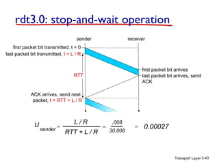 rdt3.0: stop-and-wait operation
sender

receiver

first packet bit transmitted, t = 0
last packet bit transmitted, t = L / R
first packet bit arrives
last packet bit arrives, send
ACK

RTT

ACK arrives, send next
packet, t = RTT + L / R

U

sender =

L/R
RTT + L / R

=

.008
30.008

= 0.00027

Transport Layer 3-43

 