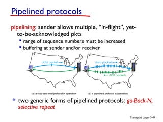 Pipelined protocols
pipelining: sender allows multiple, “in-flight”, yetto-be-acknowledged pkts
 range of sequence numbers must be increased
 buffering at sender and/or receiver



two generic forms of pipelined protocols: go-Back-N,
selective repeat
Transport Layer 3-44

 