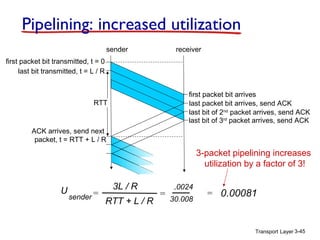 Pipelining: increased utilization
sender

receiver

first packet bit transmitted, t = 0
last bit transmitted, t = L / R
first packet bit arrives
last packet bit arrives, send ACK
last bit of 2nd packet arrives, send ACK
last bit of 3rd packet arrives, send ACK

RTT

ACK arrives, send next
packet, t = RTT + L / R

3-packet pipelining increases
utilization by a factor of 3!

U

sender =

3L / R
RTT + L / R

=

.0024
30.008

= 0.00081

Transport Layer 3-45

 