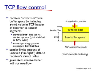 TCP flow control


receiver “advertises” free
buffer space by including
rwnd value in TCP header
of receiver-to-sender
segments
 RcvBuffer size set via
socket options (typical default
is 4096 bytes)
 many operating systems
autoadjust RcvBuffer





sender limits amount of
unacked (“in-flight”) data to
receiver’s rwnd value
guarantees receive buffer
will not overflow

to application process

RcvBuffer
rwnd

buffered data
free buffer space

TCP segment payloads

receiver-side buffering

Transport Layer 3-75

 