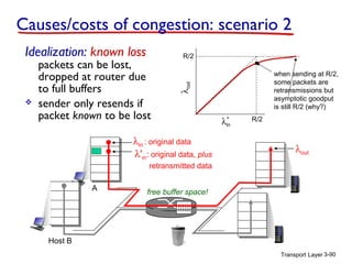 Causes/costs of congestion: scenario 2



packets can be lost,
dropped at router due
to full buffers
sender only resends if
packet known to be lost

R/2
when sending at R/2,
some packets are
retransmissions but
asymptotic goodput
is still R/2 (why?)

λout

Idealization: known loss

λin : original data
λ'in: original data, plus

λin

R/2

λout

retransmitted data
A

free buffer space!

Host B
Transport Layer 3-90

 