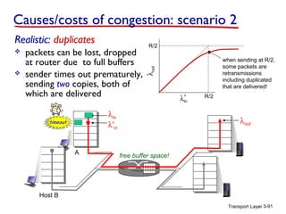Causes/costs of congestion: scenario 2




packets can be lost, dropped
at router due to full buffers
sender times out prematurely,
sending two copies, both of
which are delivered

R/2

λin
λ'in

timeout
copy

A

when sending at R/2,
some packets are
retransmissions
including duplicated
that are delivered!

λout

Realistic: duplicates

λin

R/2

λout

free buffer space!

Host B
Transport Layer 3-91

 