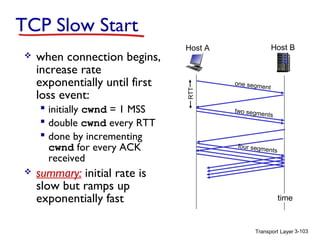 Transport Layer 3-103
TCP Slow Start
 when connection begins,
increase rate
exponentially until first
loss event:
 initially cwnd = 1 MSS
 double cwnd every RTT
 done by incrementing
cwnd for every ACK
received
 summary: initial rate is
slow but ramps up
exponentially fast
Host A
one segment
RTT
Host B
time
two segments
four segments
 