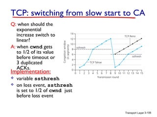 Transport Layer 3-106
Q: when should the
exponential
increase switch to
linear?
A: when cwnd gets
to 1/2 of its value
before timeout or
3 duplicated
ACKs.
Implementation:
 variable ssthresh
 on loss event, ssthresh
is set to 1/2 of cwnd just
before loss event
TCP: switching from slow start to CA
 