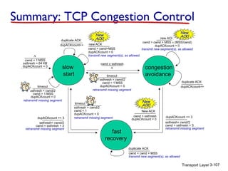 Transport Layer 3-107
Summary: TCP Congestion Control
timeout
ssthresh = cwnd/2
cwnd = 1 MSS
dupACKcount = 0
retransmit missing segment
Λ
cwnd > ssthresh
congestion
avoidance
cwnd = cwnd + MSS (MSS/cwnd)
dupACKcount = 0
transmit new segment(s), as allowed
new ACK
.
dupACKcount++
duplicate ACK
fast
recovery
cwnd = cwnd + MSS
transmit new segment(s), as allowed
duplicate ACK
ssthresh= cwnd/2
cwnd = ssthresh + 3
retransmit missing segment
dupACKcount == 3
timeout
ssthresh = cwnd/2
cwnd = 1
dupACKcount = 0
retransmit missing segment
ssthresh= cwnd/2
cwnd = ssthresh + 3
retransmit missing segment
dupACKcount == 3cwnd = ssthresh
dupACKcount = 0
New ACK
slow
start
timeout
ssthresh = cwnd/2
cwnd = 1 MSS
dupACKcount = 0
retransmit missing segment
cwnd = cwnd+MSS
dupACKcount = 0
transmit new segment(s), as allowed
new ACKdupACKcount++
duplicate ACK
Λ
cwnd = 1 MSS
ssthresh = 64 KB
dupACKcount = 0
New
ACK!
New
ACK!
New
ACK!
 