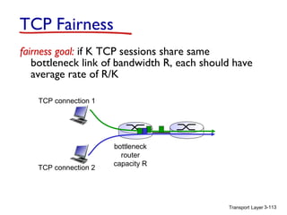 Transport Layer 3-113
fairness goal: if K TCP sessions share same
bottleneck link of bandwidth R, each should have
average rate of R/K
TCP connection 1
bottleneck
router
capacity R
TCP Fairness
TCP connection 2
 