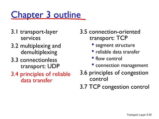 Transport Layer 3-20
Chapter 3 outline
3.1 transport-layer
services
3.2 multiplexing and
demultiplexing
3.3 connectionless
transport: UDP
3.4 principles of reliable
data transfer
3.5 connection-oriented
transport: TCP
 segment structure
 reliable data transfer
 flow control
 connection management
3.6 principles of congestion
control
3.7 TCP congestion control
 