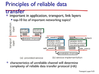 Transport Layer 3-23
 characteristics of unreliable channel will determine
complexity of reliable data transfer protocol (rdt)
 important in application, transport, link layers
 top-10 list of important networking topics!
Principles of reliable data
transfer
 