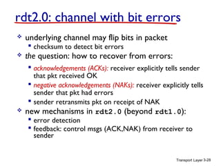 Transport Layer 3-28
 underlying channel may flip bits in packet
 checksum to detect bit errors
 the question: how to recover from errors:
 acknowledgements (ACKs): receiver explicitly tells sender
that pkt received OK
 negative acknowledgements (NAKs): receiver explicitly tells
sender that pkt had errors
 sender retransmits pkt on receipt of NAK
 new mechanisms in rdt2.0 (beyond rdt1.0):
 error detection
 feedback: control msgs (ACK,NAK) from receiver to
sender
rdt2.0: channel with bit errors
 