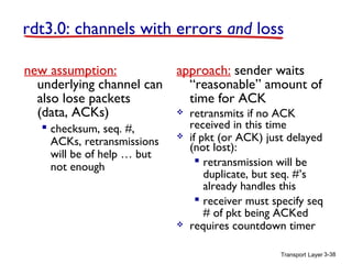 Transport Layer 3-38
rdt3.0: channels with errors and loss
new assumption:
underlying channel can
also lose packets
(data, ACKs)
 checksum, seq. #,
ACKs, retransmissions
will be of help … but
not enough
approach: sender waits
“reasonable” amount of
time for ACK
 retransmits if no ACK
received in this time
 if pkt (or ACK) just delayed
(not lost):
 retransmission will be
duplicate, but seq. #’s
already handles this
 receiver must specify seq
# of pkt being ACKed
 requires countdown timer
 