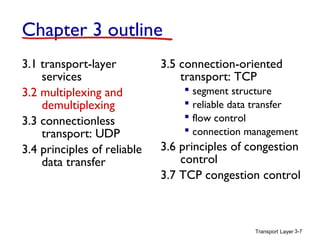 Transport Layer 3-7
Chapter 3 outline
3.1 transport-layer
services
3.2 multiplexing and
demultiplexing
3.3 connectionless
transport: UDP
3.4 principles of reliable
data transfer
3.5 connection-oriented
transport: TCP
 segment structure
 reliable data transfer
 flow control
 connection management
3.6 principles of congestion
control
3.7 TCP congestion control
 