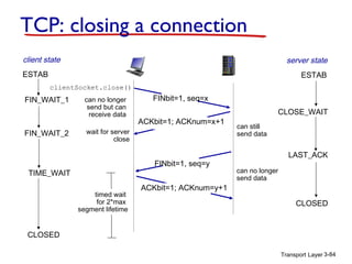 Transport Layer 3-84
FIN_WAIT_2
CLOSE_WAIT
FINbit=1, seq=y
ACKbit=1; ACKnum=y+1
ACKbit=1; ACKnum=x+1
wait for server
close
can still
send data
can no longer
send data
LAST_ACK
CLOSED
TIME_WAIT
timed wait
for 2*max
segment lifetime
CLOSED
TCP: closing a connection
FIN_WAIT_1 FINbit=1, seq=xcan no longer
send but can
receive data
clientSocket.close()
client state server state
ESTABESTAB
 