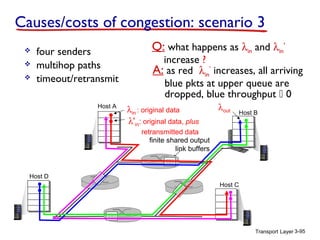 Transport Layer 3-95
 four senders
 multihop paths
 timeout/retransmit
Q: what happens as λin and λin
’
increase ?
finite shared output
link buffers
Host A λout
Causes/costs of congestion: scenario 3
Host B
Host C
Host D
λin : original data
λ'in: original data, plus
retransmitted data
A: as red λin
’
increases, all arriving
blue pkts at upper queue are
dropped, blue throughput  0
 