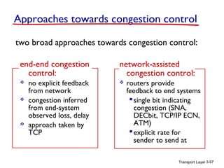 Transport Layer 3-97
Approaches towards congestion control
two broad approaches towards congestion control:
end-end congestion
control:
 no explicit feedback
from network
 congestion inferred
from end-system
observed loss, delay
 approach taken by
TCP
network-assisted
congestion control:
 routers provide
feedback to end systems
single bit indicating
congestion (SNA,
DECbit, TCP/IP ECN,
ATM)
explicit rate for
sender to send at
 