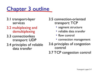 computer Networks Transport Layer .ppt