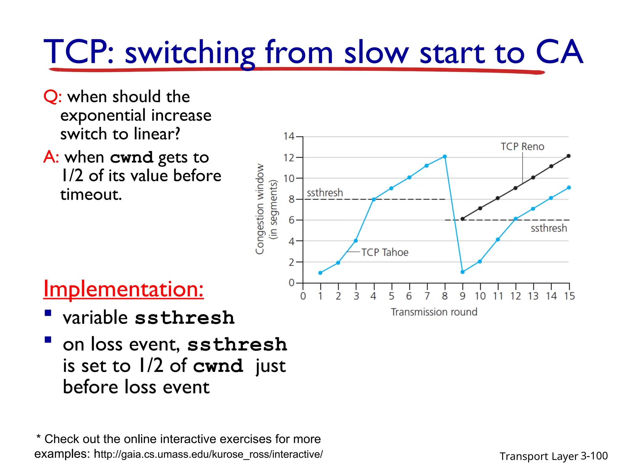 Transport Layer 3-100
Q: when should the
exponential increase
switch to linear?
A: when cwnd gets to
1/2 of its value before
timeout.
Implementation:
 variable ssthresh
 on loss event, ssthresh
is set to 1/2 of cwnd just
before loss event
TCP: switching from slow start to CA
* Check out the online interactive exercises for more
examples: http://gaia.cs.umass.edu/kurose_ross/interactive/
 